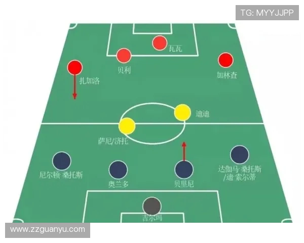 世界杯历史上最成功的足球战术演变全回顾